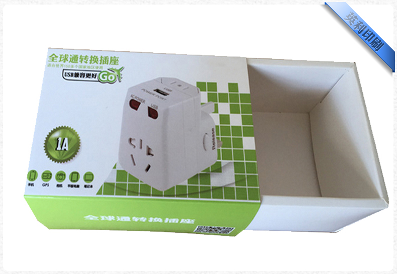 彩盒常見結構類型