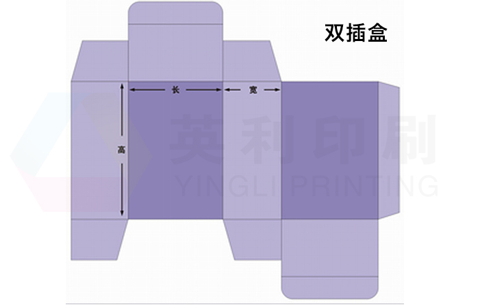 雙插盒和扣底盒的區別(圖1)