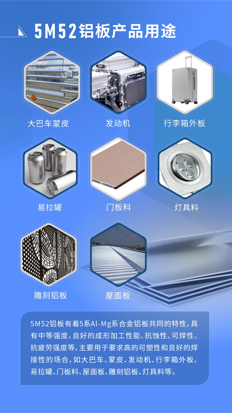 5M52鋁板有著5系A(chǔ)l-Mg系合金鋁板共同的特性，具有中等強度，良好的成形加工性能、抗蝕性、可焊性、抗疲勞強度等，主要用于要求高的可塑性和良好的焊接性的場合，如大巴車、蒙皮、發(fā)動機、行李箱外板、易拉罐、門板料、屋面板、雕刻鋁板、燈具料等。

