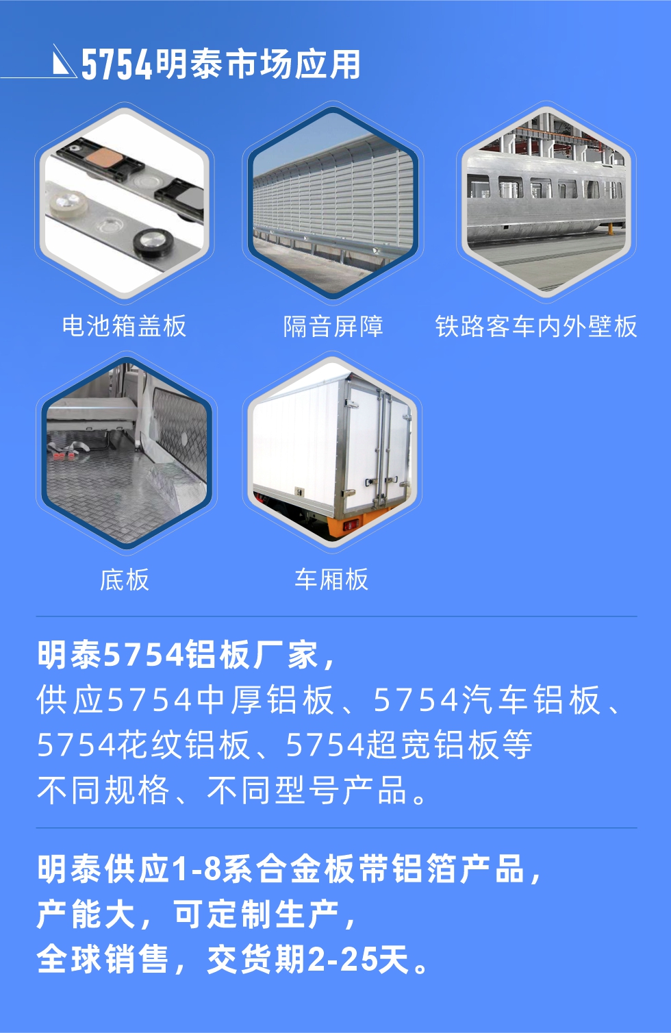明泰5754鋁板優勢

　　1、可焊接性能強，焊接裂縫的傾向低，焊縫和基體金屬的強度高。

　　2、表面的氧化物較少，軋制板材的表面質量好，光滑無裂紋，無腐蝕斑點和硝鹽痕跡。

　　3、5754鋁板屬于中高強度的鋁合金，疲勞性能和耐腐蝕性能好。

　　4、可根據客戶需求定制不同厚度、不同版型的5754鋁板產品。

　　5754鋁板生產以及包裝要求
　　1、表面不允許有裂紋、腐蝕斑點和硝鹽痕跡。

　　2、表面上允許有深度不超過缺陷所在部位壁厚公稱尺寸8%的起皮、氣泡、表面粗超和局部機械損傷，但缺陷深度不能超過0.5mm,缺陷總面積不超過板材總面積的5%。

　　3、允許供貨方沿型材縱向打光至表面光滑。

　　4、其他要求：有需求方和供貨方自己擬定。

