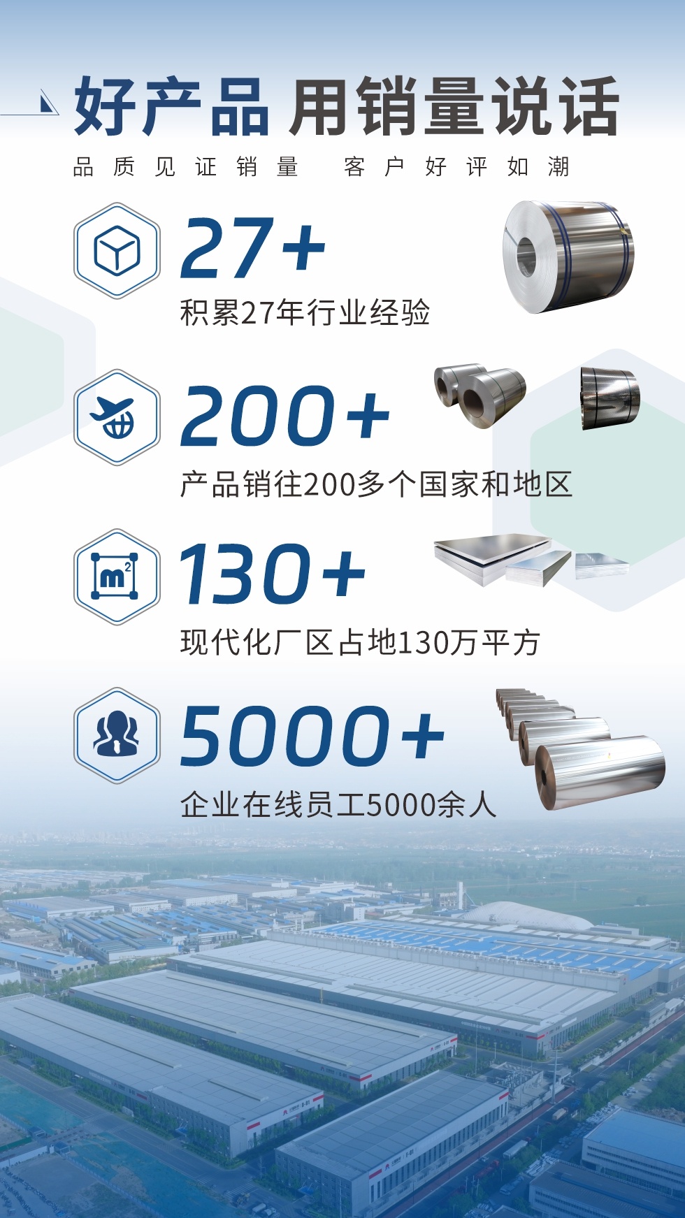 好產(chǎn)品 用銷量說話（品質見證銷量  客戶好評如潮）;27+：積累27年行業(yè)經(jīng)驗;200+：產(chǎn)品銷往200多個國家和地區(qū);130+：現(xiàn)代化廠區(qū)占地130萬平方;5000+:企業(yè)在線員工5000余人。

