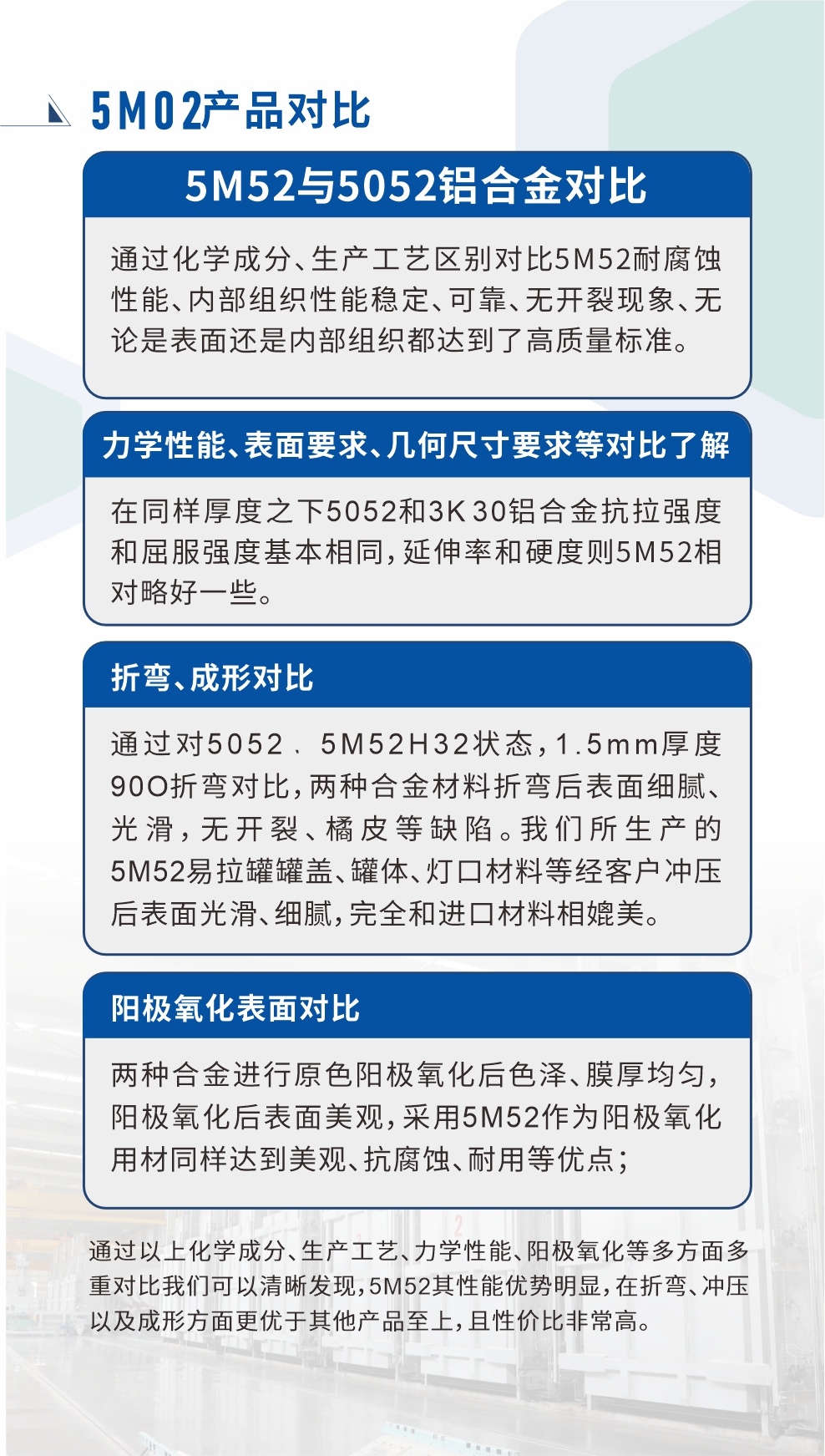 5M52鋁合金相比5052金材料對比

　　通過化學(xué)成分、生產(chǎn)工藝區(qū)別對比5M52耐腐蝕性能、內(nèi)部組織性能穩(wěn)定、可靠、無開裂現(xiàn)象、無論是表面還是內(nèi)部組織都達到了高質(zhì)量標(biāo)準(zhǔn)。

　　力學(xué)性能、表面要求、幾何尺寸要求等對比了解

　　在同樣厚度之下5052和5M52鋁合金抗拉強度和屈服強度基本相同，延伸率和硬度則5M52相對略好一些。

　　折彎、成形對比

　　通過對5052、5M52H32狀態(tài)，1.5mm厚度90O折彎對比，兩種合金材料折彎后表面細膩、光滑，無開裂、橘皮等缺陷。我們所生產(chǎn)的5M52易拉罐罐蓋、罐體、燈口材料等經(jīng)客戶沖壓后表面光滑、細膩，完全和進口材料相媲美。

　　陽極氧化表面對比

　　兩種合金進行原色陽極氧化后色澤、膜厚均勻，陽極氧化后表面美觀，采用5M52作為陽極氧化用材同樣達到美觀、抗腐蝕、耐用等優(yōu)點；

　　通過以上化學(xué)成分、生產(chǎn)工藝、力學(xué)性能、陽極氧化等多方面多重對比我們可以清晰發(fā)現(xiàn)，5M52其性能優(yōu)勢明顯，在折彎、沖壓以及成形方面更優(yōu)于其他產(chǎn)品至上，且性價比非常高。
