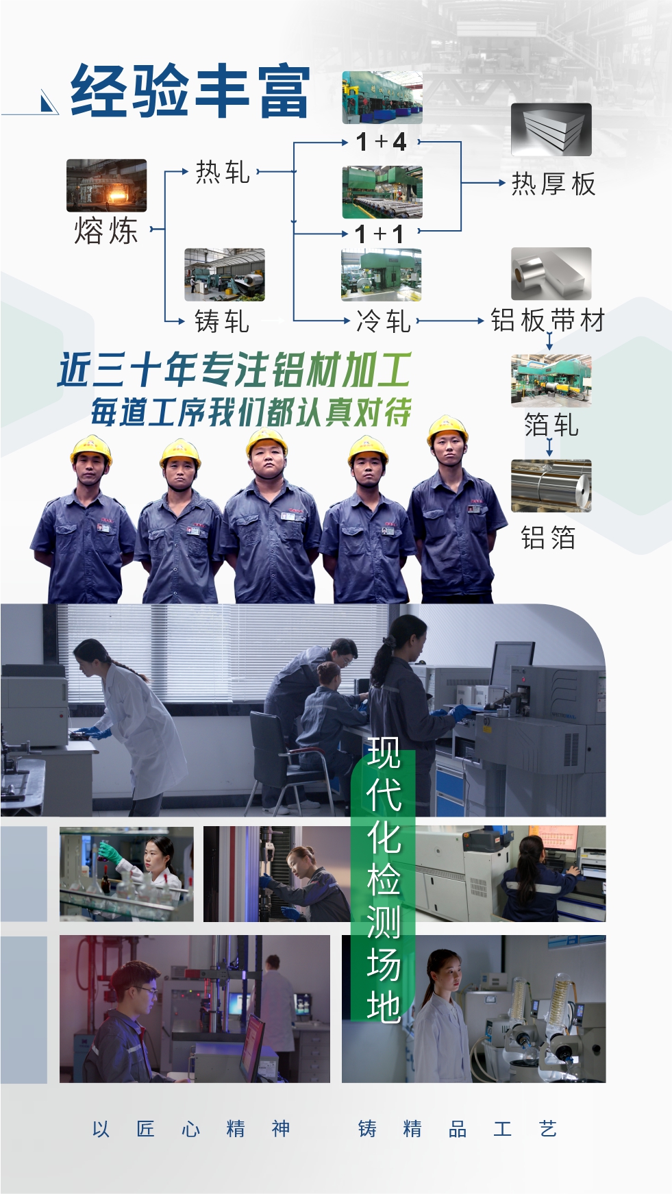 經驗豐富：近三十年專注鋁材加工;每道工序我們都認真對待;現代化檢測場地;以匠心精神、鑄精品工藝。

