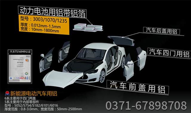 輕量化綠色升級(jí)，汽車四門兩蓋采用5182合金鋁板