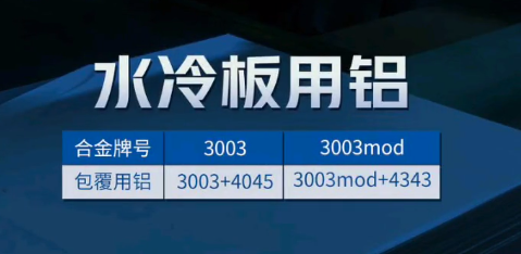 汽車水冷板用復合板_鋁釬焊復合材料3003+4045鋁板耐腐蝕_散熱性能優(yōu)